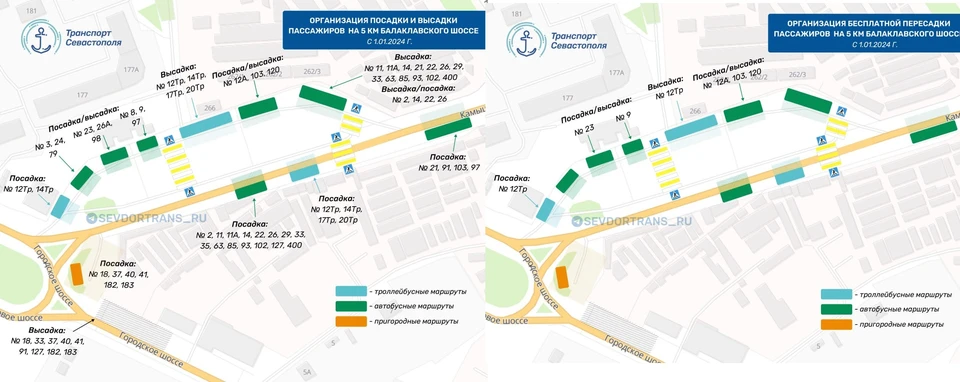 В Севастополе Изменят Схему Пассажиропотока На 5-М Километре.