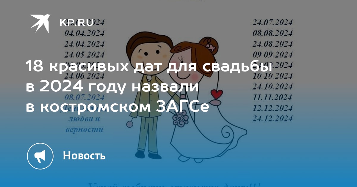 What is your date