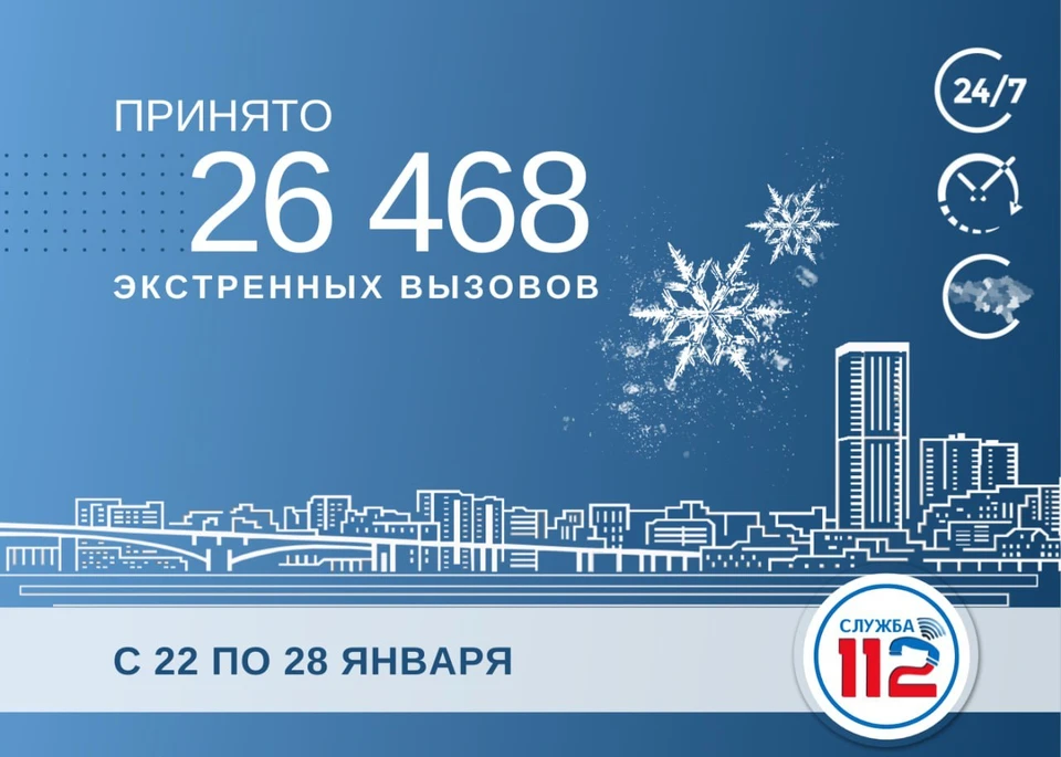 Фото: Служба 112 за неделю приняла от саратовцев 26 тысяч вызовов