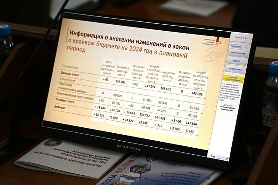 Доходы краевого бюджета в текущем году увеличатся на 62 млн рублей и составят 149,1 млрд рублей