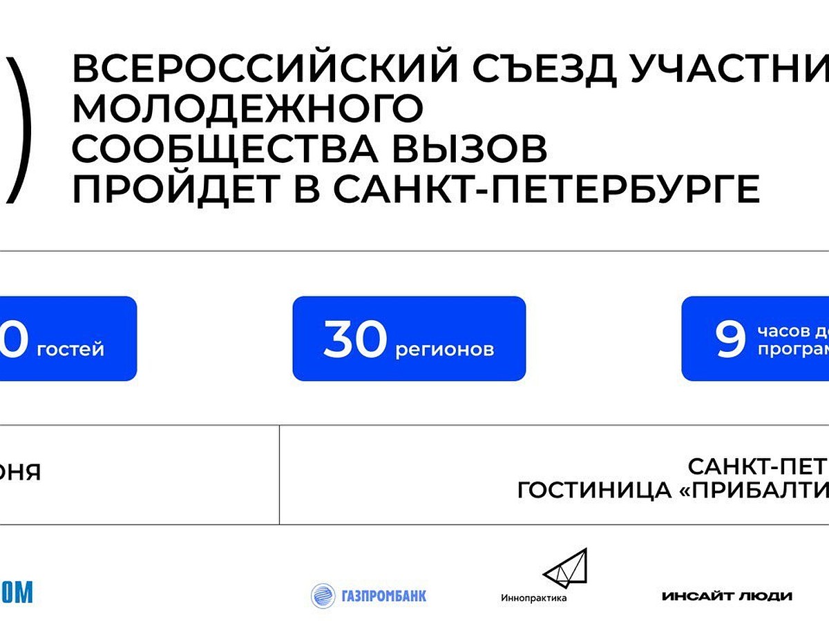 В Санкт-Петербурге состоялось открытие Первого Всероссийского Съезда  Молодежного сообщества ВЫЗОВ - KP.RU