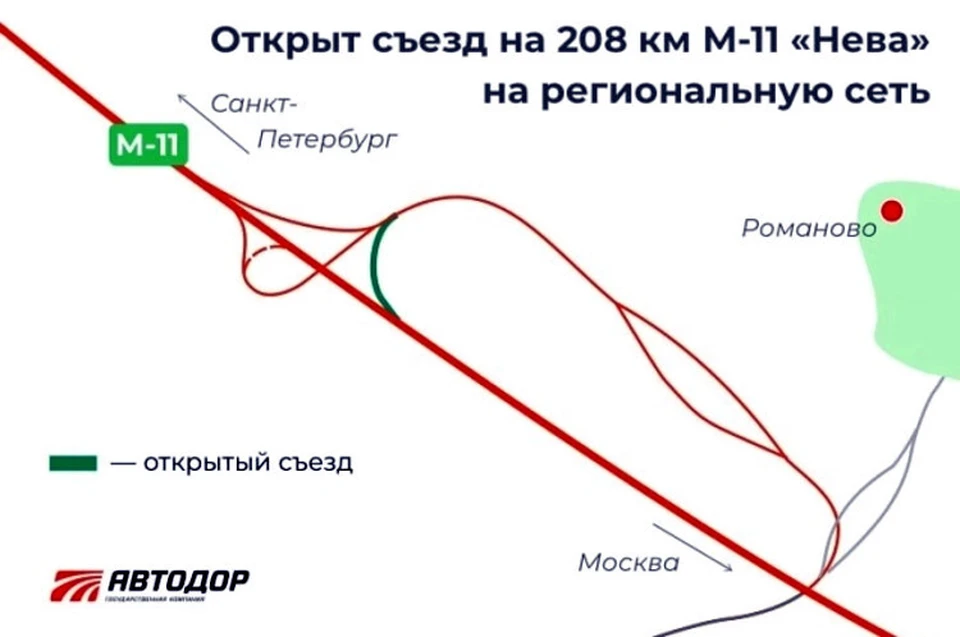 В Тверской области на трассе М-11 открыли новый съезд. Графика: ГК «Автодор»