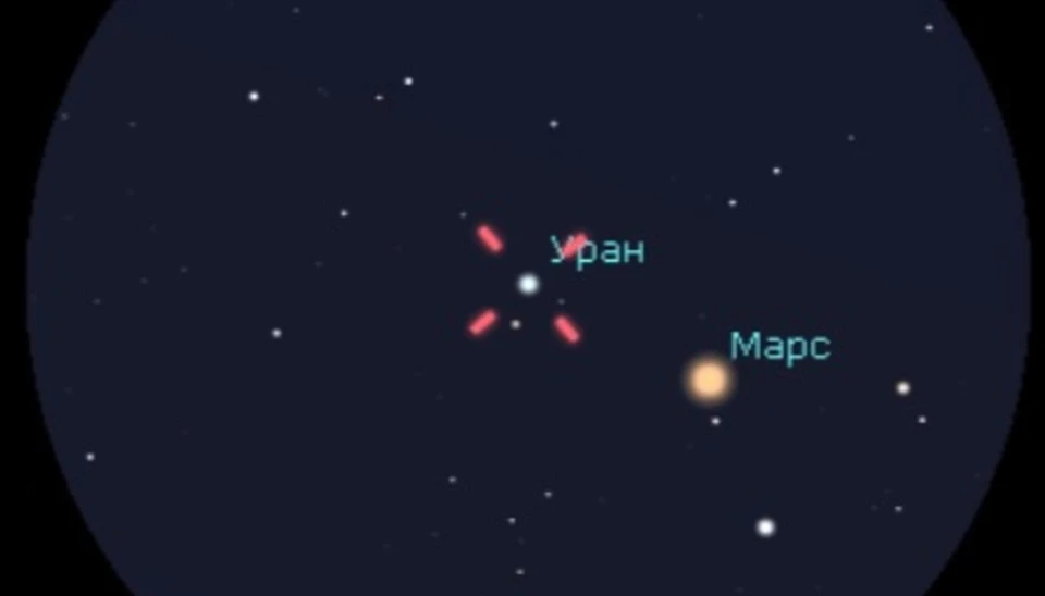 15 июля соединятся две планеты - Марс и Уран.
