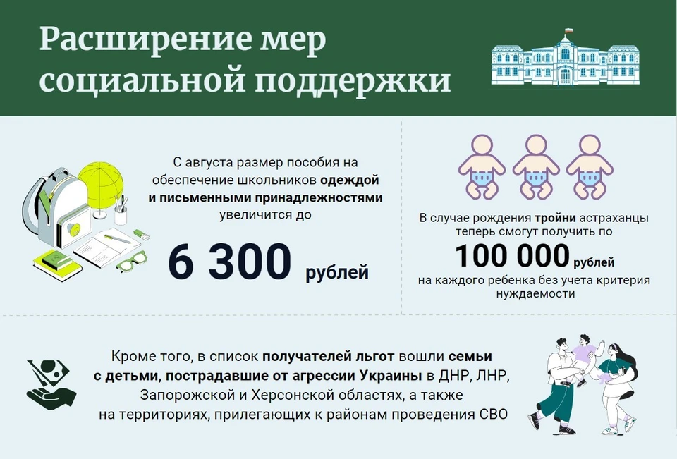 Теперь астраханцы могут получить по 100 тысяч рублей на каждого ребёнка при рождении тройни