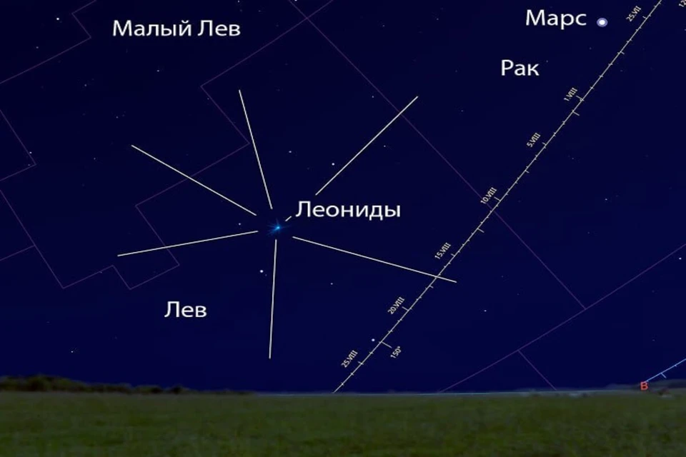 В ноябре в небе над Красноярским краем можно увидеть 4 метеорных потока, но только один из них будет мощным. Рисунок: телеграм-канал reshetnevuniversity