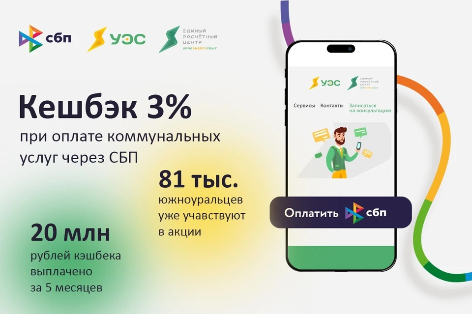 Фото: ООО «Уралэнергосбыт»