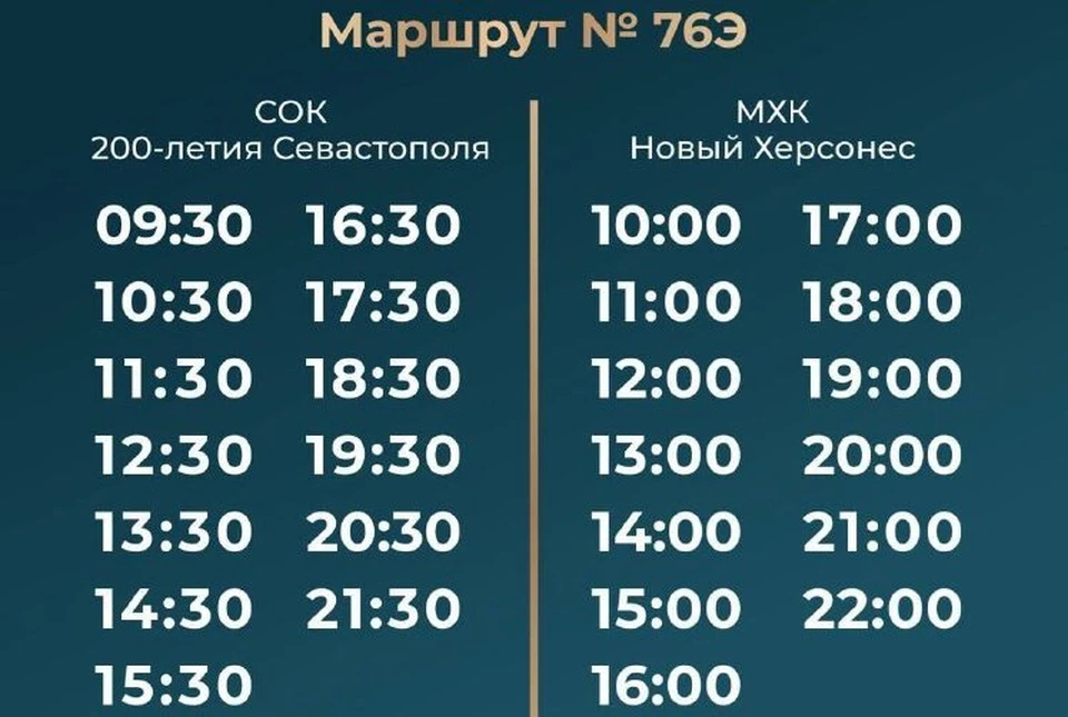 Расписание движения. Фото: правительство Севастополя/Tg