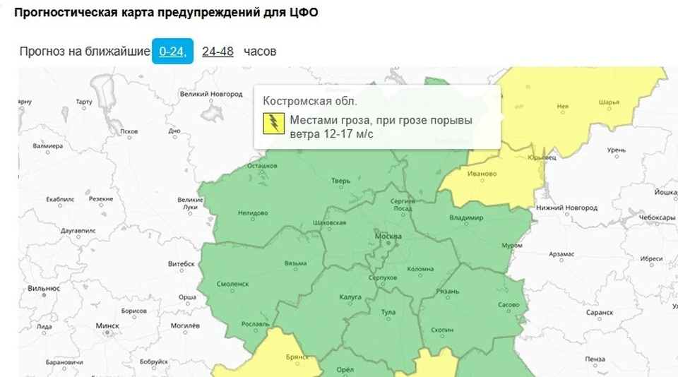 Фото: Гидрометцентр России