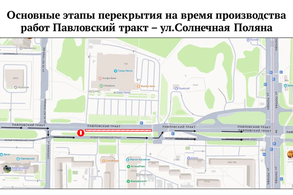 Временная схема движения