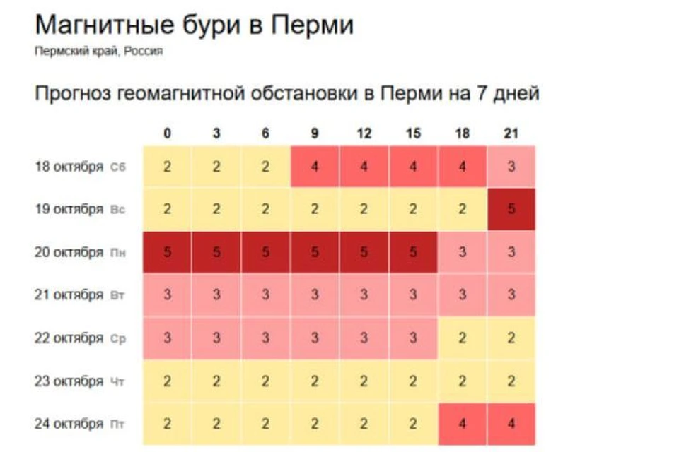 Фото: Time-In.ru.