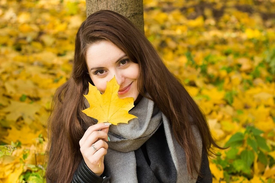 Прогноз погоды на неделю в Ижевске