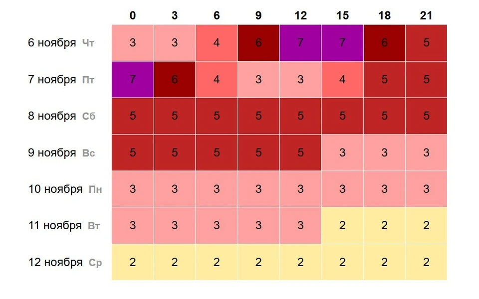 Скриншот: сайт time-in.ru