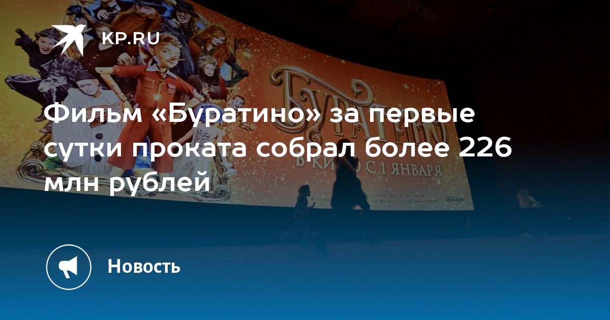 Фильм «Буратино» за первые сутки проката собрал более 226 млн рублей