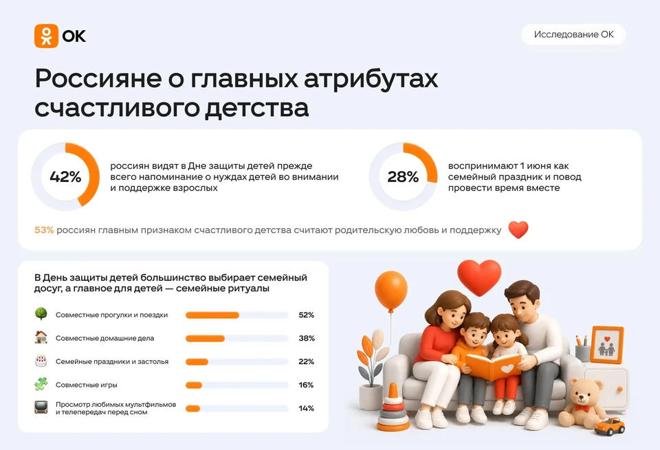 Фото: "Одноклассники"