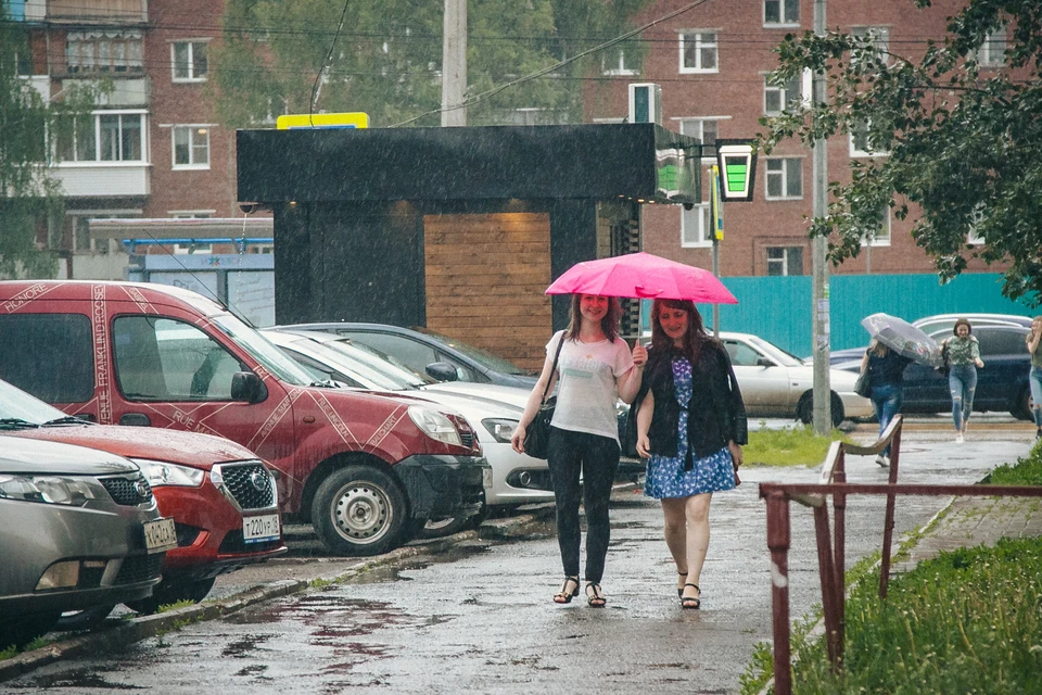 Прогноз погоды на выходные в Ижевске