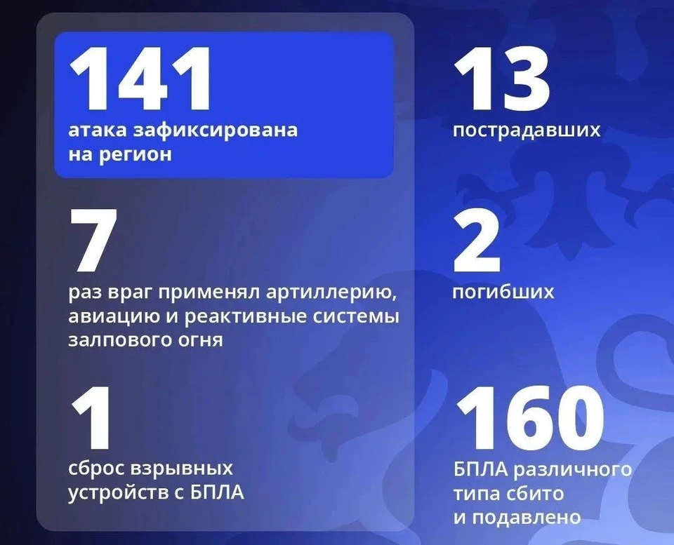 Фото: официальный канал Александра Шуваева