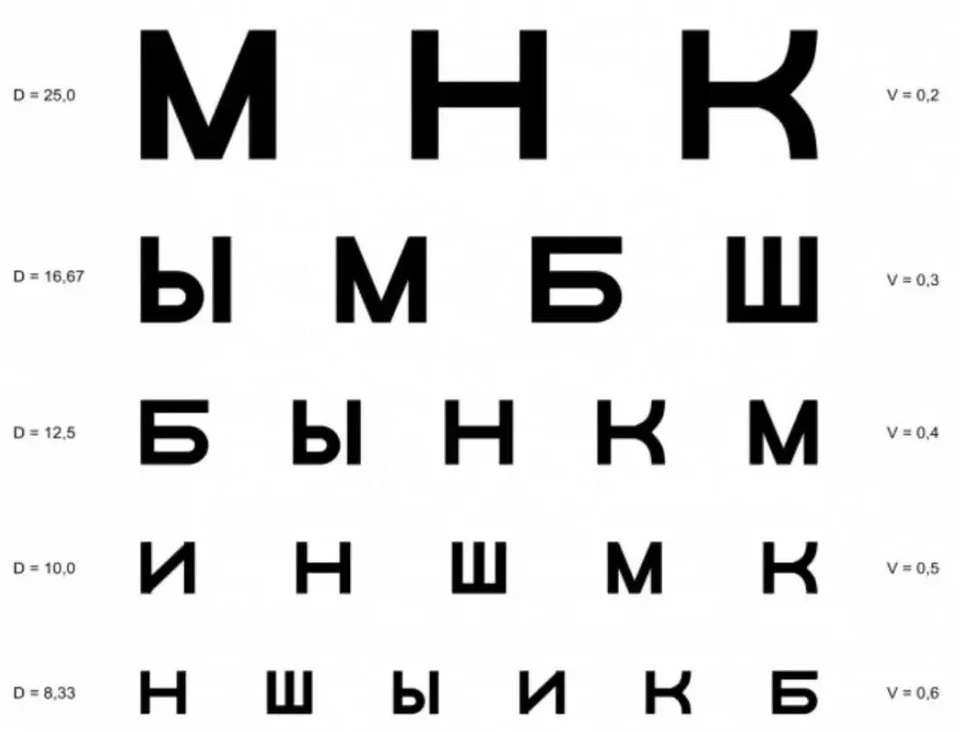 Фото: Кемеровская клиническая поликлиника №5.