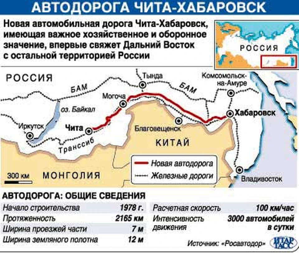 Рейсы хабаровск чита расписание