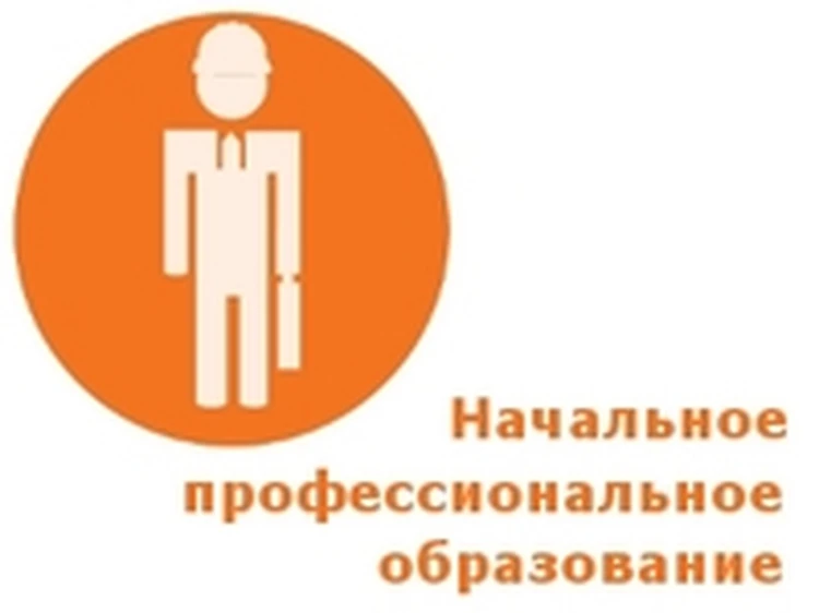 Череповецкий техникум сферы обслуживания