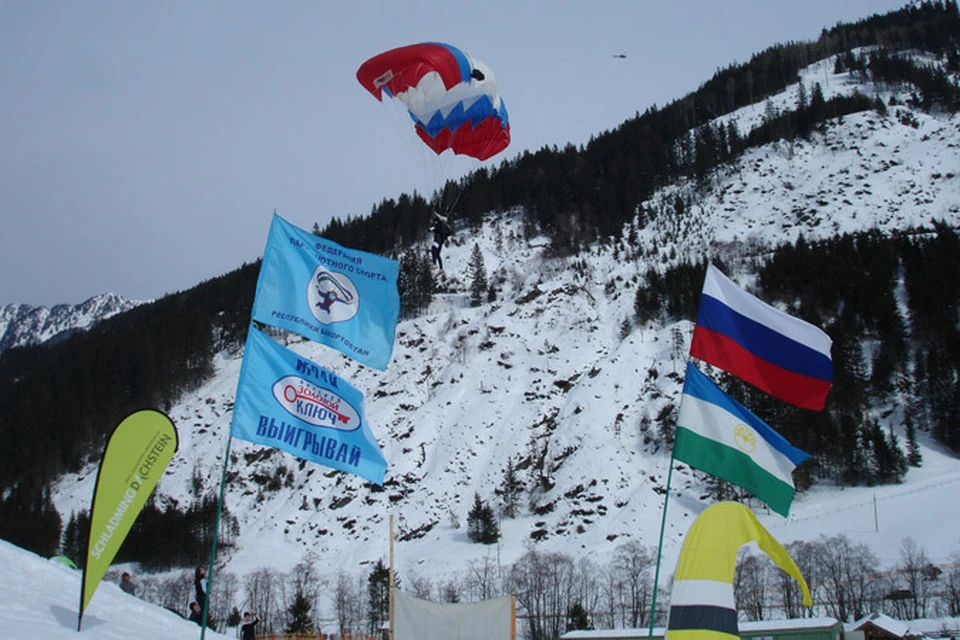 Купол парашюта под куполом неба.