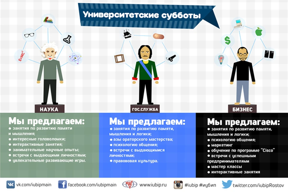 Фото: предоставлено пресс-службой ИУБиП