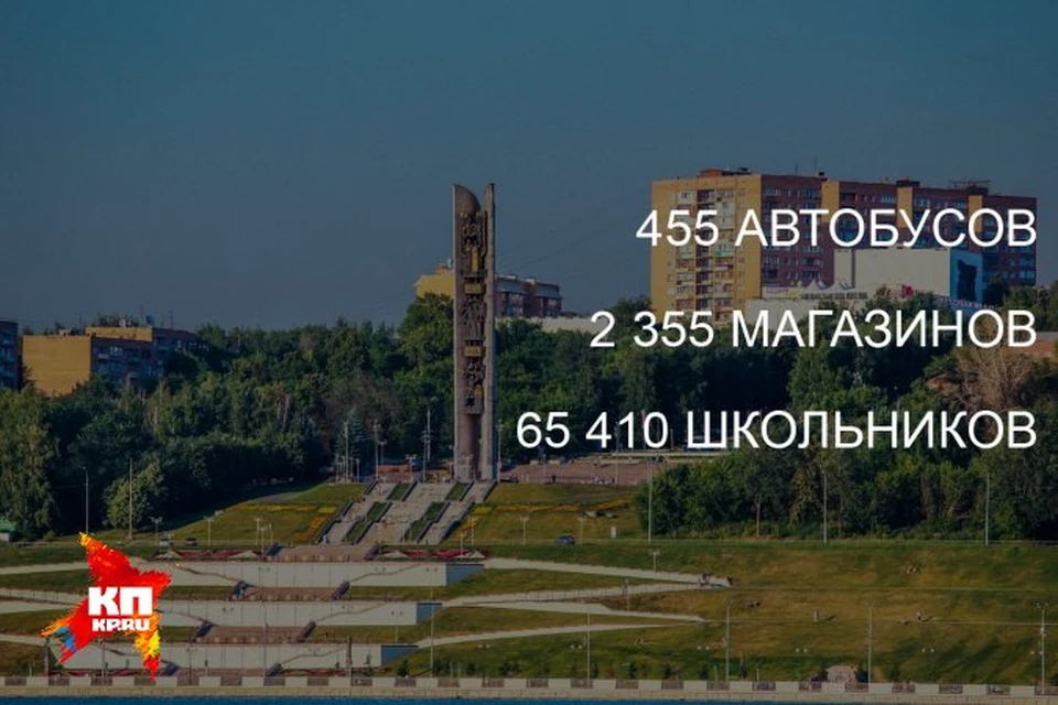 День города- 2015: Ижевск в цифрах. Фото: Егор Авдеев.