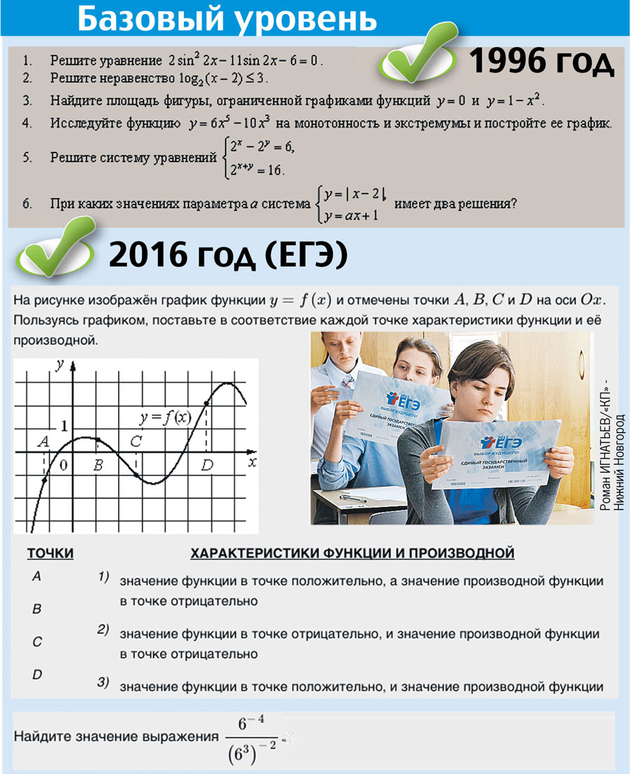 Базовый уровень.