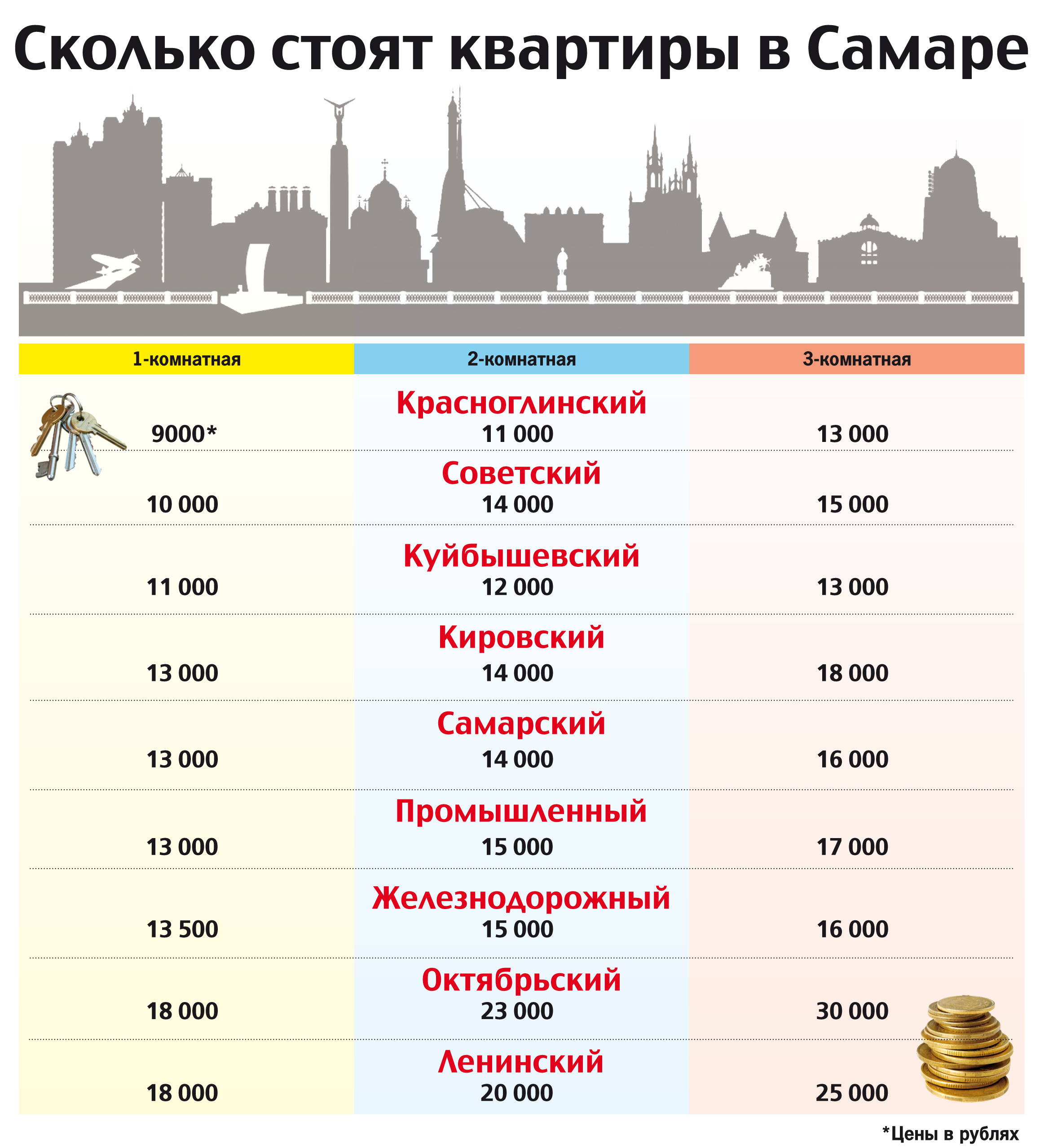 Фото: Гульнара ГАРЯЕВА