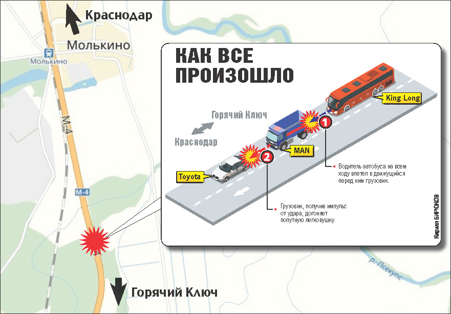 Купить Билет На Автобус Краснодар Молькино