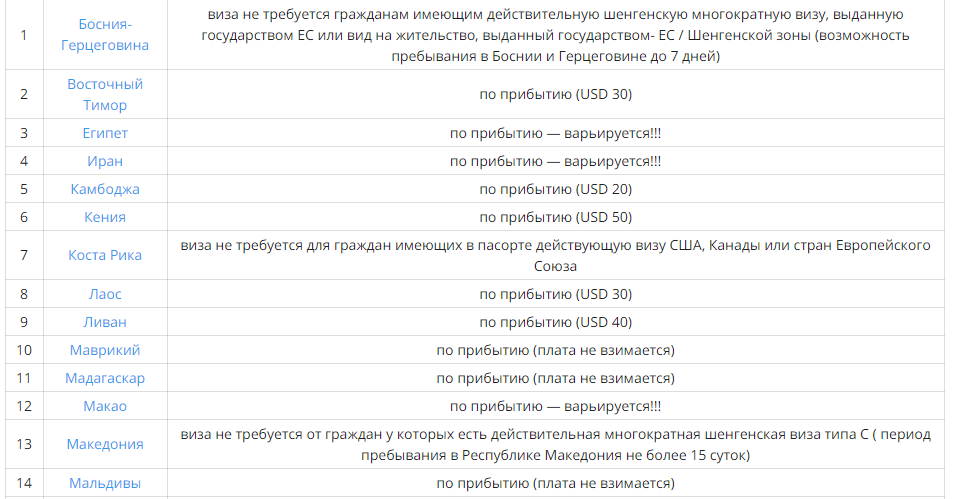 куда можно ездить без визы с молдавским паспортом. Смотреть фото куда можно ездить без визы с молдавским паспортом. Смотреть картинку куда можно ездить без визы с молдавским паспортом. Картинка про куда можно ездить без визы с молдавским паспортом. Фото куда можно ездить без визы с молдавским паспортом куда можно ездить без визы с молдавским паспортом. Смотреть фото куда можно ездить без визы с молдавским паспортом. Смотреть картинку куда можно ездить без визы с молдавским паспортом. Картинка про куда можно ездить без визы с молдавским паспортом. Фото куда можно ездить без визы с молдавским паспортом