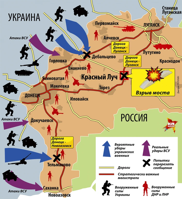 Иловайский котел карта боевых действий