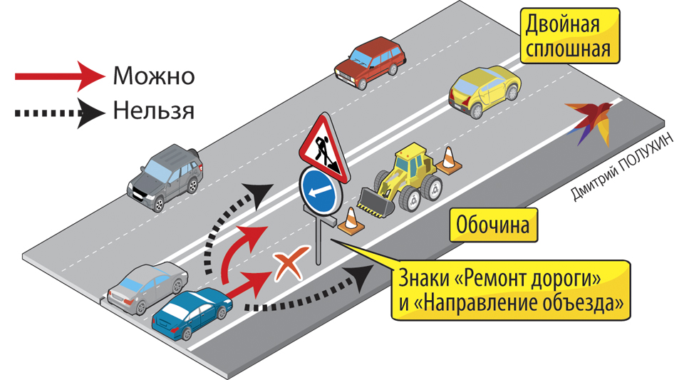 Схема 2