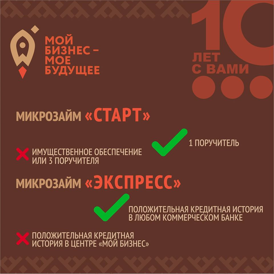 Фото: Центр 