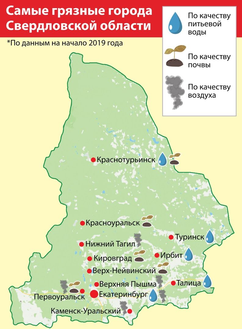 Экологическая обстановка в свердловской области презентация