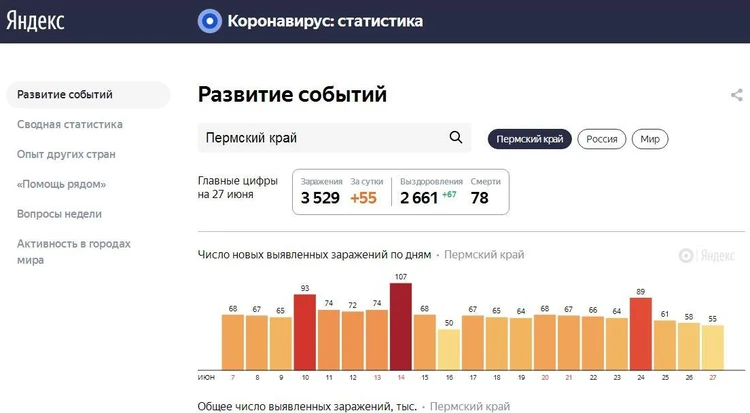 В крае не планируют вводить карантин для прибывших из «новых» регионов