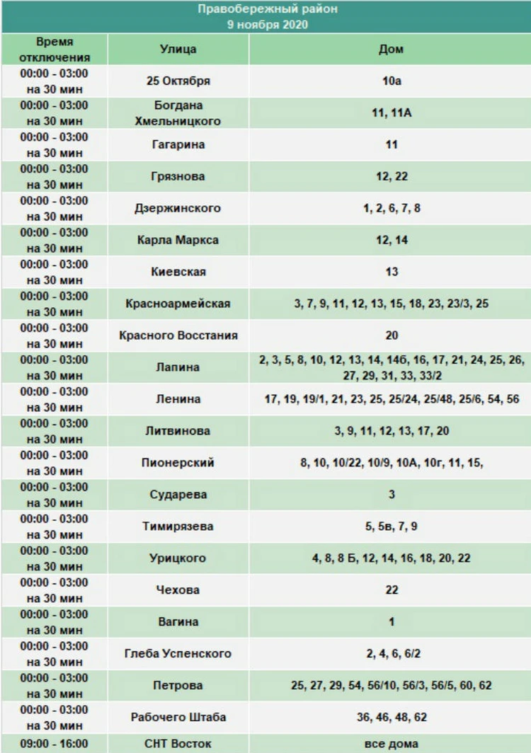 Отключение света в Иркутске 9 ноября: электричество частично пропадет в  четырех районах - KP.RU