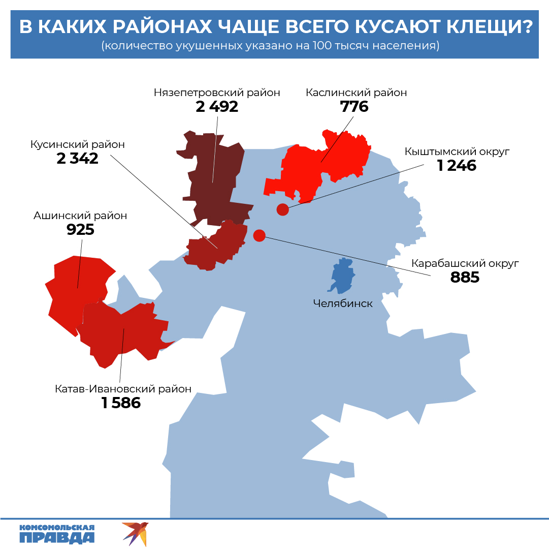 Карта обитания клещей в московской области