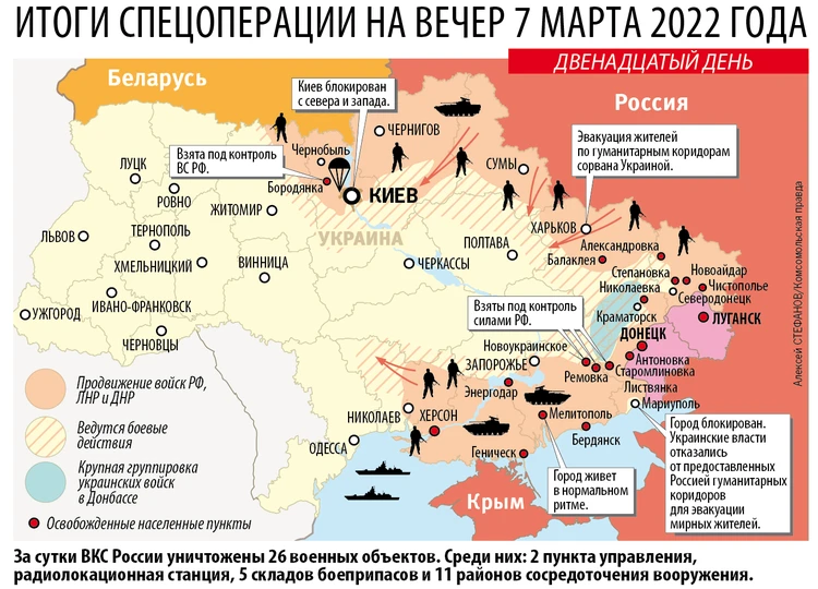 Карта спецоперации России на Украине: данные Минобороны за 7 марта 2022года - KP.RU