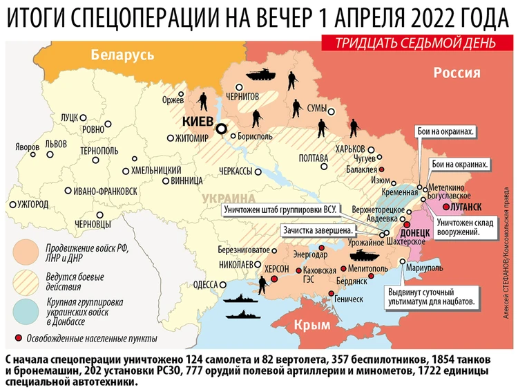 Карта спецоперации России на Украине: данные Минобороны за 1 апреля 2022года - KP.RU