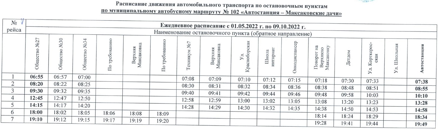 Расписание садовых автобусов Снежинск 2022. Расписание 102 автобуса Сыктывкар. Расписание автобусов 102 маршрута Сыктывкар. Расписание автобусов Лабытнанги.