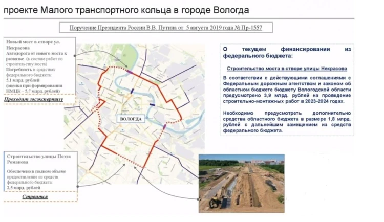 Строительство моста через вологду