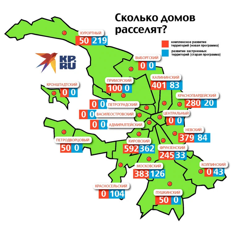 Количество квартир в домах под реновацию