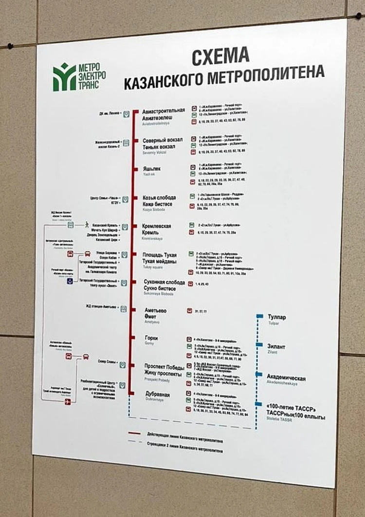 В метро Казани появились схемы с указанием новых станций - KP.RU