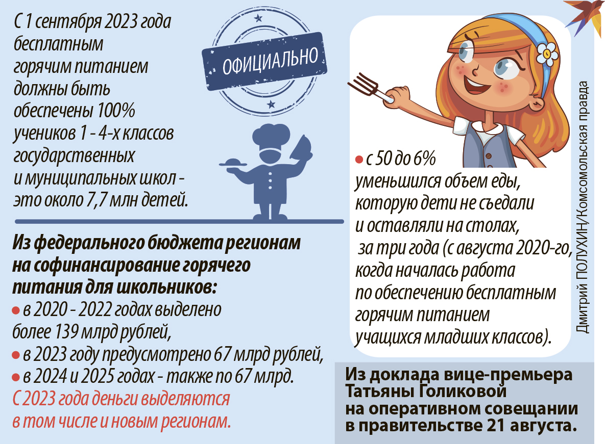 Официально