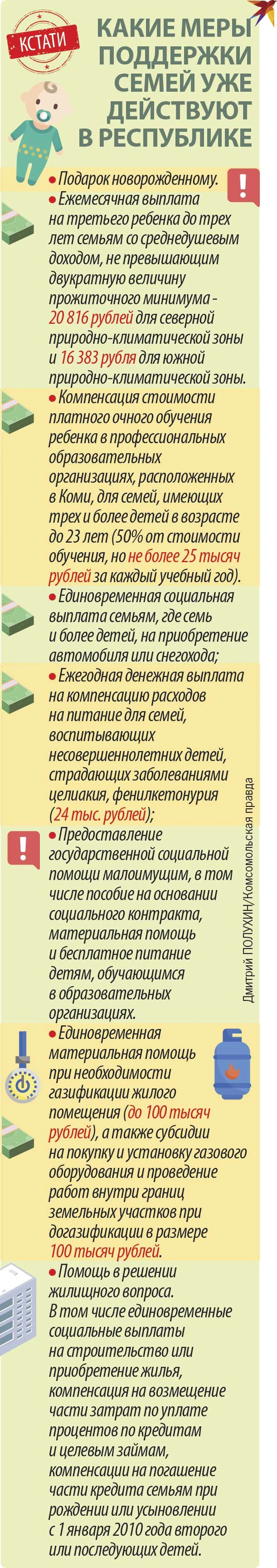 Дополнительно 1 миллиард рублей на поддержку рождаемости: как власти Коми  решили добиться прорыва в демографии - KP.RU