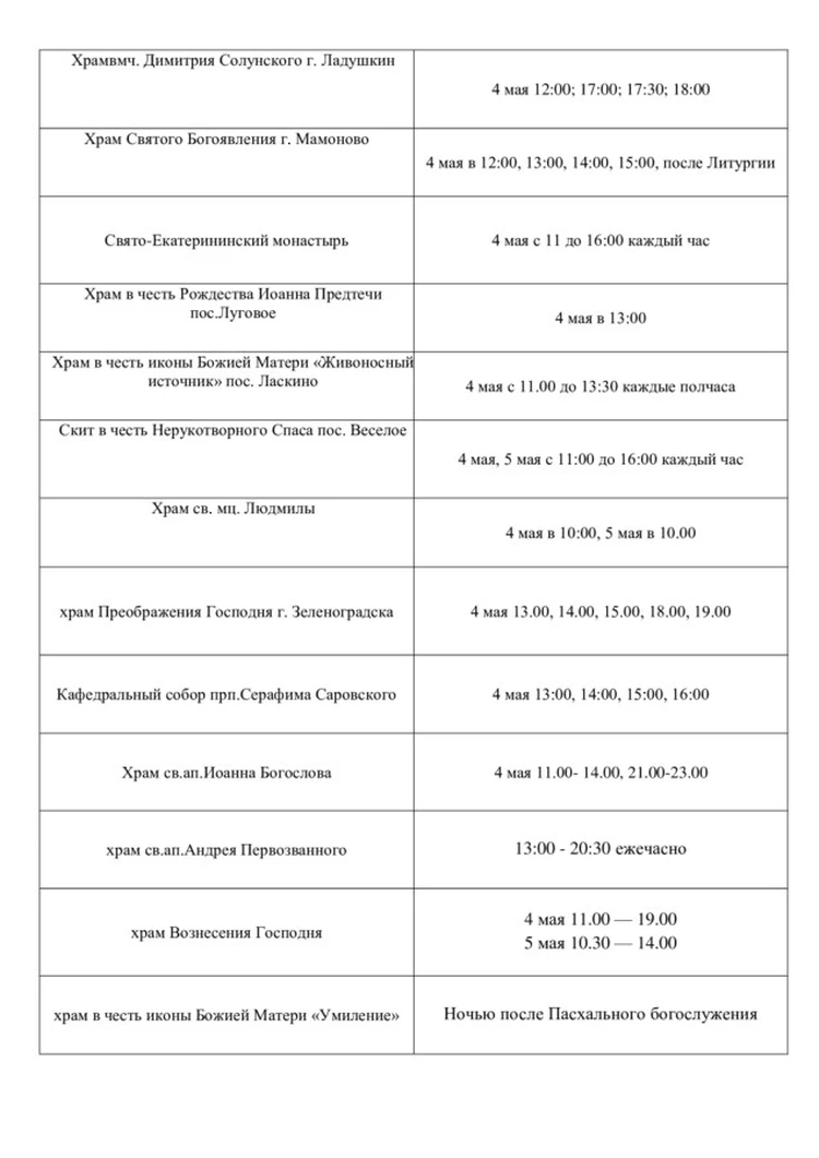Пасха-2024 в Калининграде: освящение куличей, расписание служб в храмах -  KP.RU