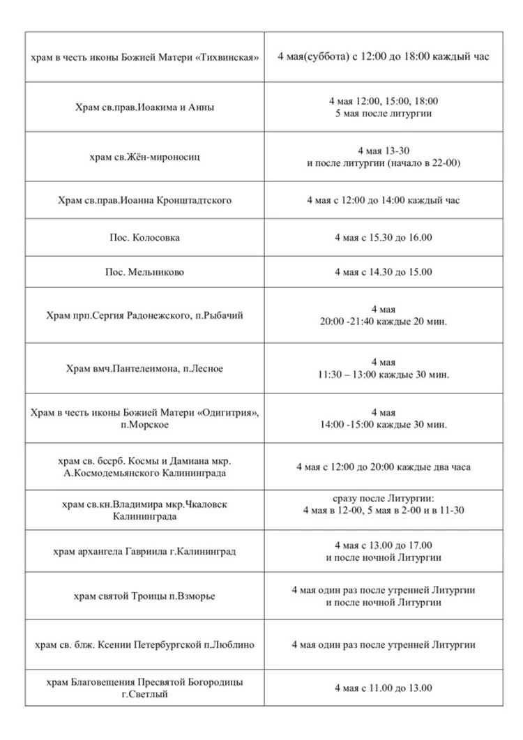 Пасха-2024 в Калининграде: освящение куличей, расписание служб в храмах -  KP.RU