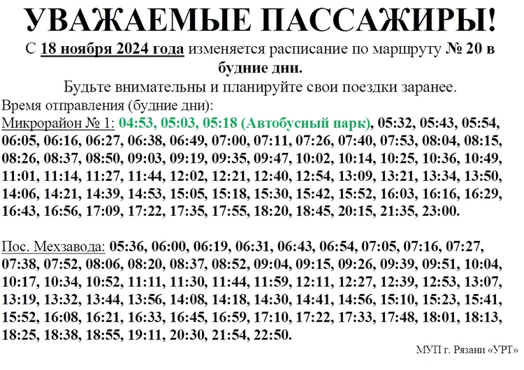 Абсцисса точки пересечения графиков линейных функций