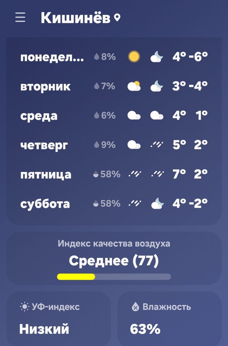 Прогноз погоды на ближайшее время