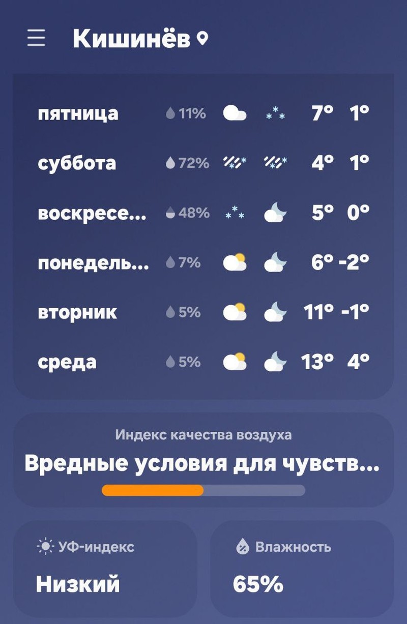 ю